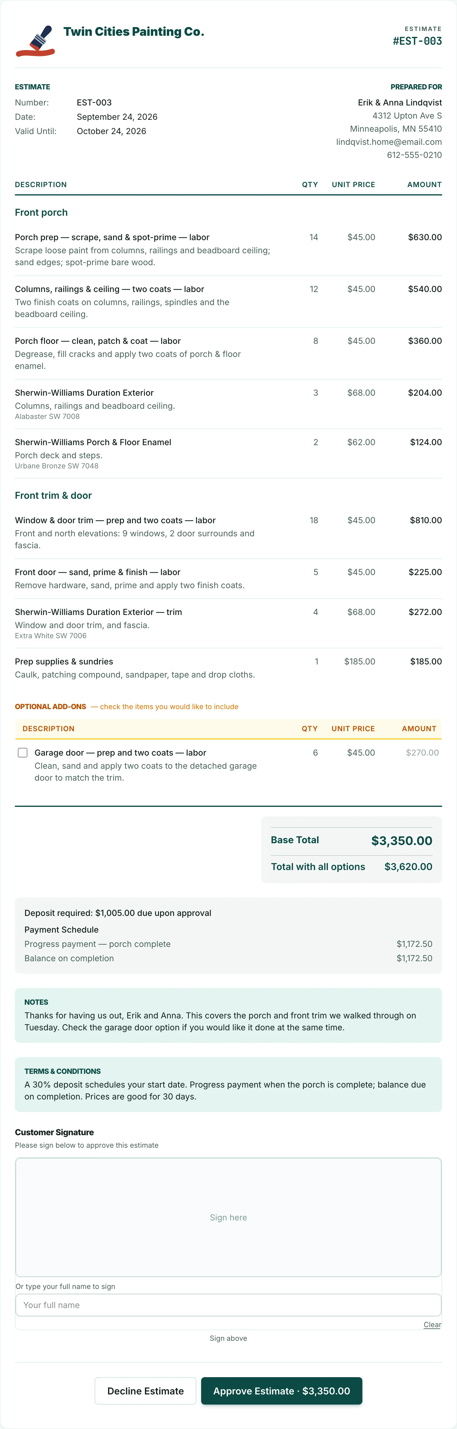 Estimate EST-003 from Twin Cities Painting Co., with its brush logo, for Erik & Anna Lindqvist at 4312 Upton Ave S, Minneapolis: front porch and front trim lines, an optional $270.00 garage door, a $3,350.00 total, a $1,005.00 deposit and two payments of $1,172.50, and the signature box with Approve and Decline buttons
