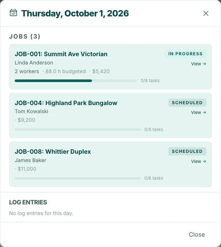 The calendar's popup for Thursday, October 1: Summit Ave Victorian in progress with 5 of 8 tasks done, and Highland Park Bungalow and Whittier Duplex scheduled